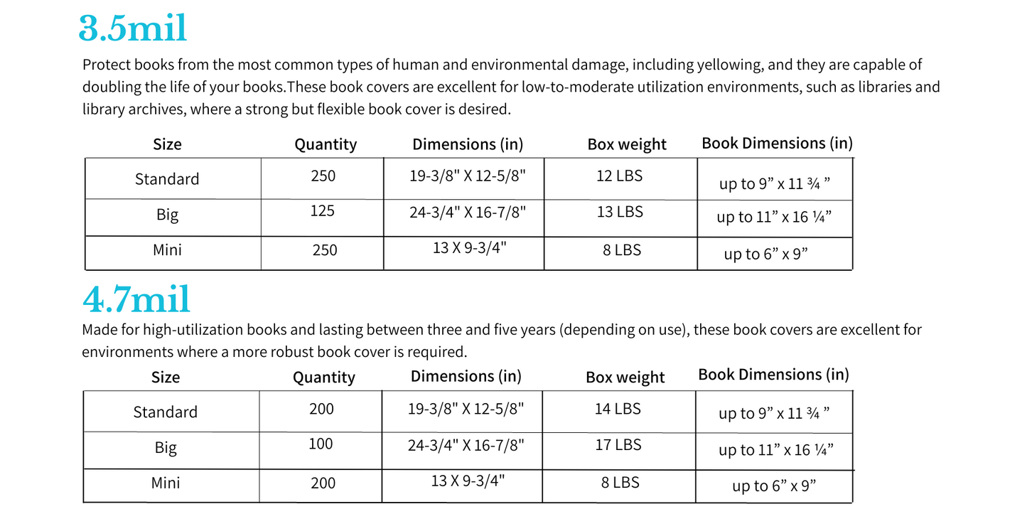 CoLibri ECO Book Covers - 4.7 mil Thick Transparent Book Covers