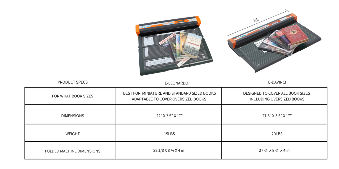 Product Specifications CoLibri System Book covering made easy