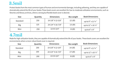 STANDARD RESISTANCE ECO Book Covers -  3.5mil Thickness